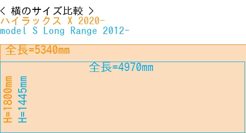 #ハイラックス X 2020- + model S Long Range 2012-